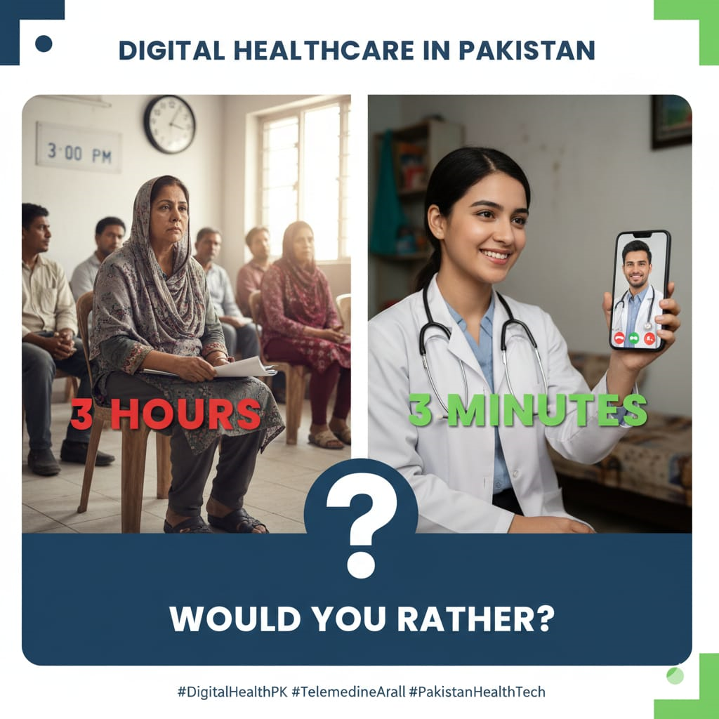 Digital Healthcare in Pakistan